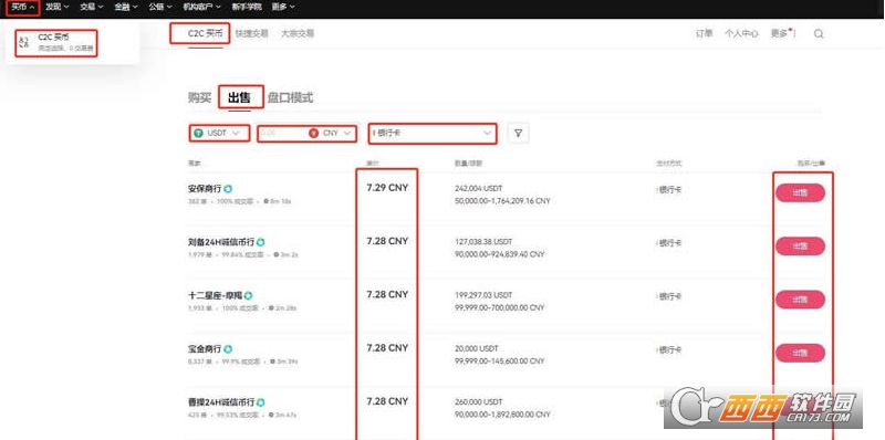 ĳ��USDT��ô���Ϊ�����  ĳ��USDT�������Ҳ����̳�
