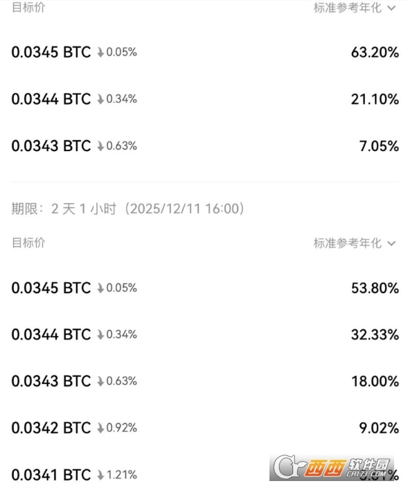 ˫��Ӯ��ʲô   ��β���ʹ��˫��Ӯ����