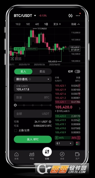 OKXŷE��Լ��ô��  ��ν���Լ����  