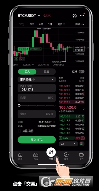 OKXŷE��Լ��ô��  ��ν���Լ����  