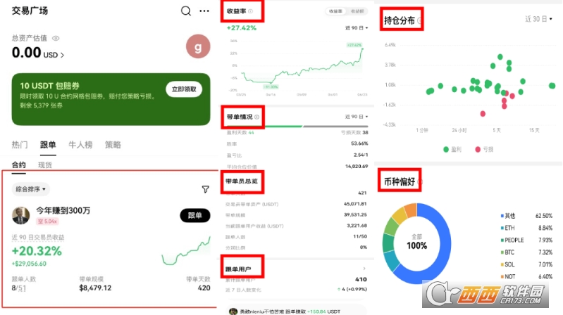 ��Ƿ��OKX��Լ��������ָ�ϣ����һ�����潻��ţ��