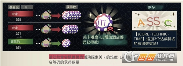 黄昏旅店蕾官方中文版 黄昏旅店蕾官方中文版