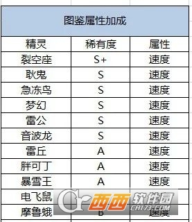 �ڴ�����gm������2026��