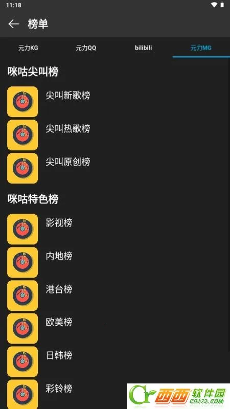 ΢������(���ֲ���ƽ̨)