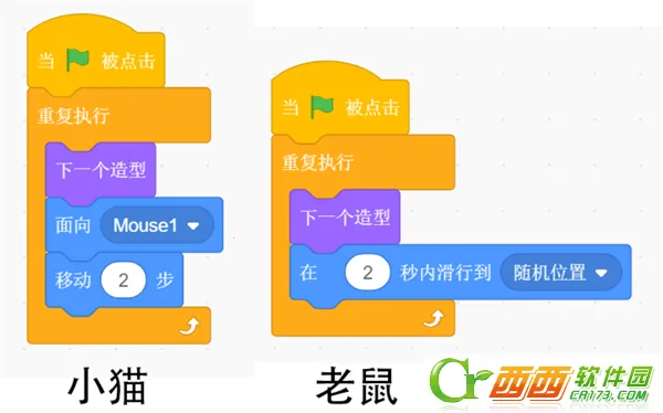 scratch�ٶ����2026���°�