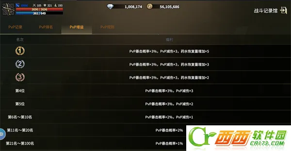 ������Լ