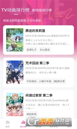 cycity次元城动漫官方最新版 v5.3.1