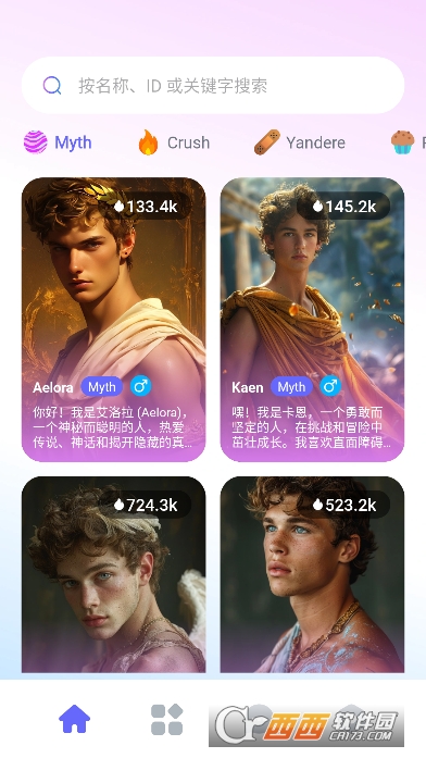 CharactiaAI��������