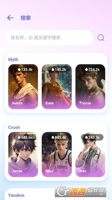 CharactiaAI��������