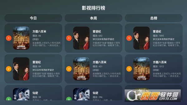 ����Ӱ��TV