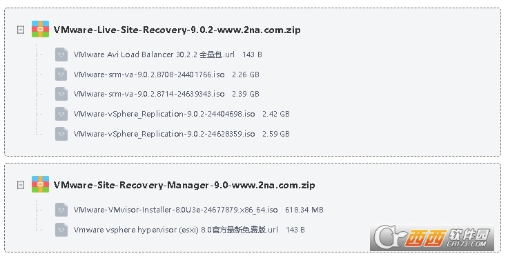 VMware Live Site Recovery9.0.2(传统 SRM) VMware Live Site Recovery9.0.2(传统 SRM)