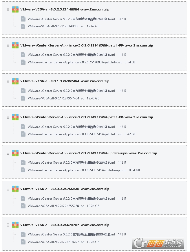 vCenter Server Appliance 9.0.2.0(VCSA) vCenter Server Appliance 9.0.2.0(VCSA)
