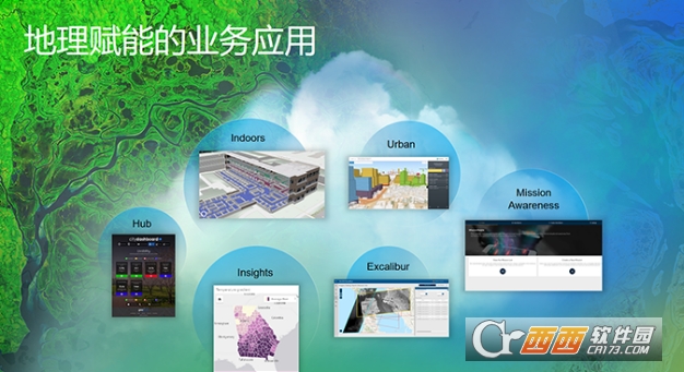 ArcGIS Desktop 10.7中文免费版 正式版