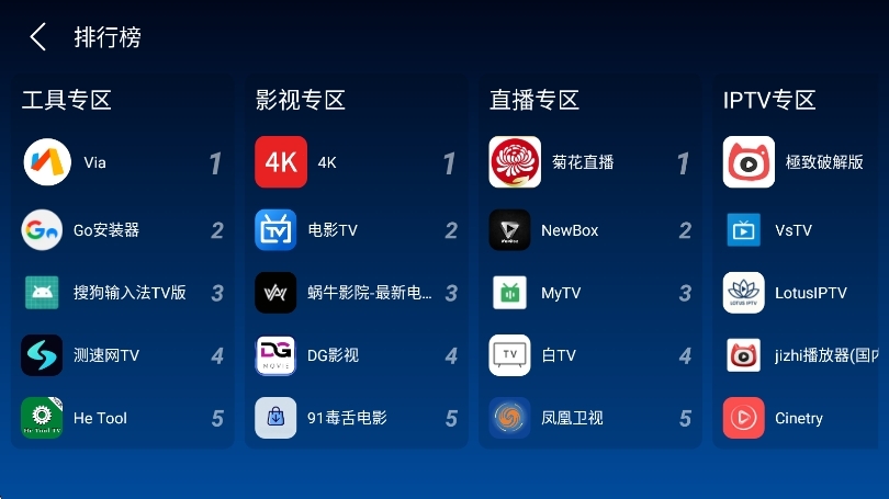 ����Դ�̵�app