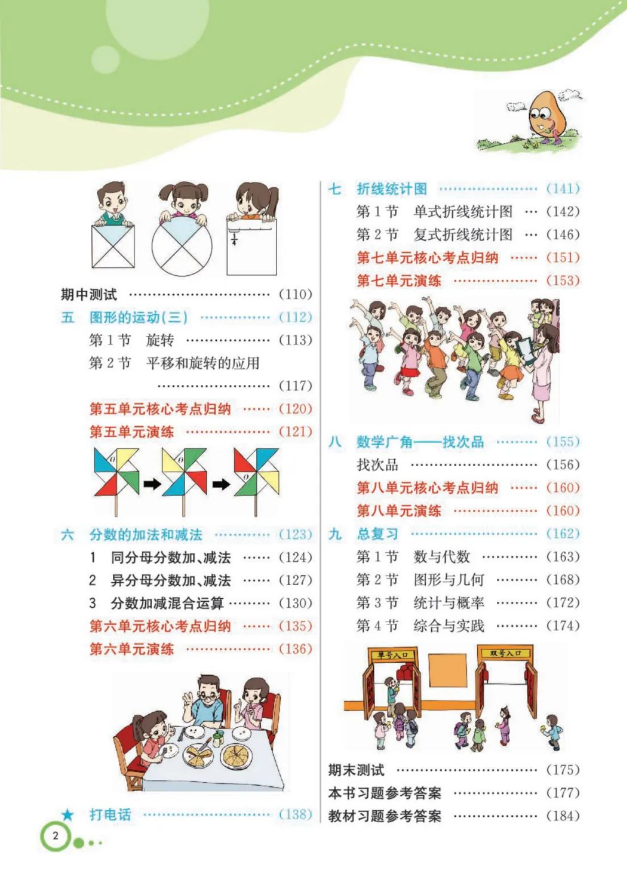 七彩课堂人教版数学五年级下册教学资源包 七彩课堂人教版数学五年级下册教学资源包