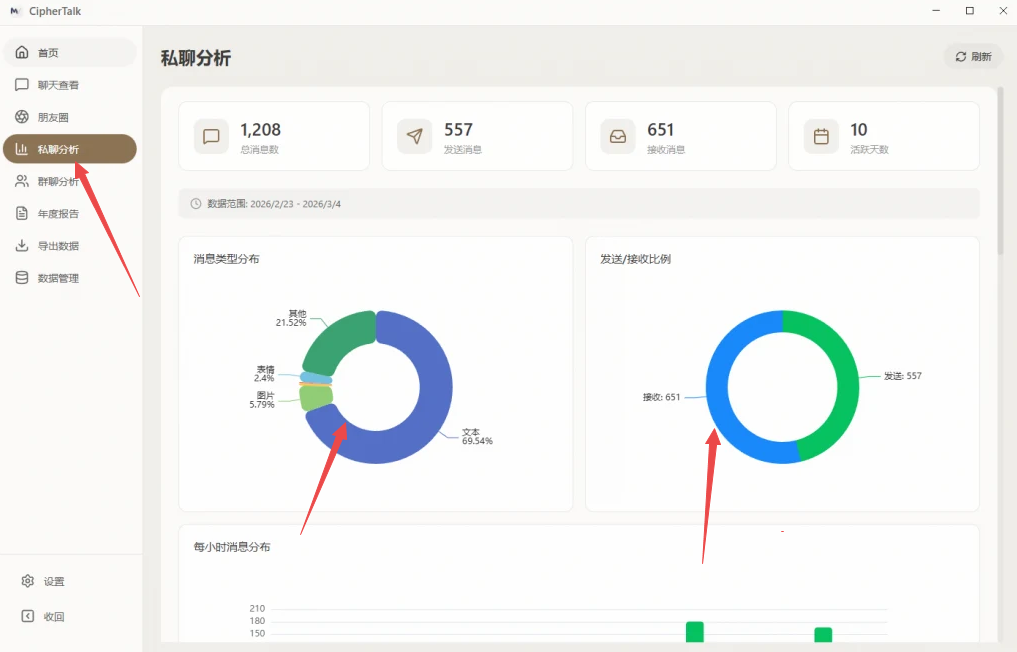 密语CipherTalk聊天分析工具 密语CipherTalk聊天分析工具