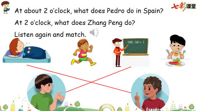 七彩课堂人教版pep五年级下册英语课件 最新版