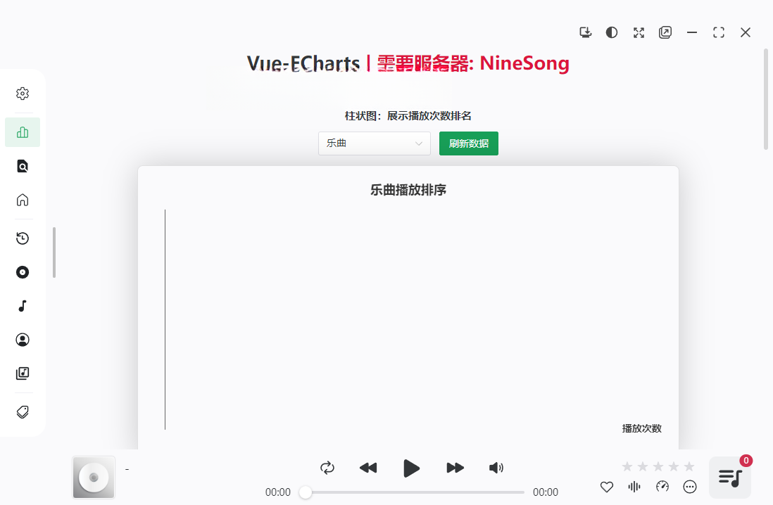 nsmusics v2.3.0 官方版