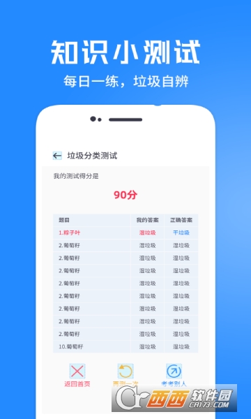 拍照识别垃圾信息软件