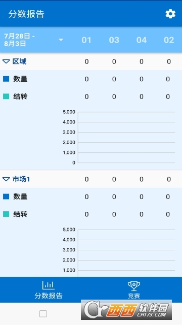 ��Ӥ��(��������ƽ̨)