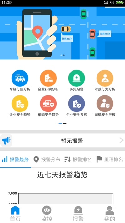 CMSV7(4G����ƽ̨��Ƶ���ϵͳ)