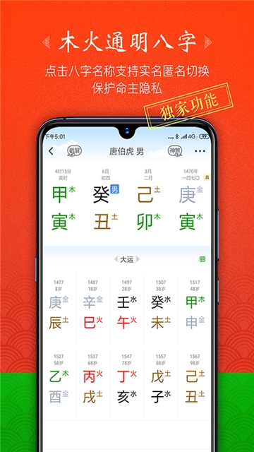 木火八字 木火八字