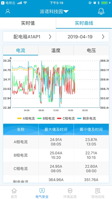 ������app