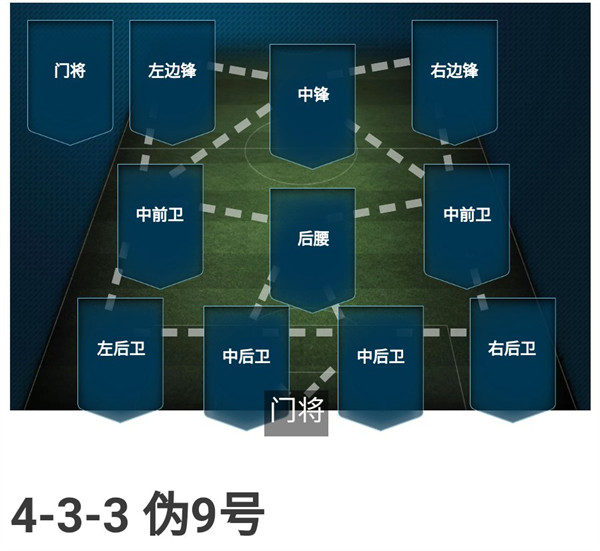 FIFA Mobile���ʷ�