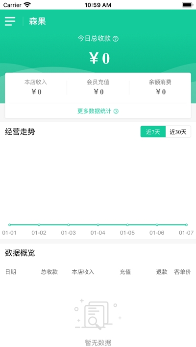 森果零售通 森果零售通