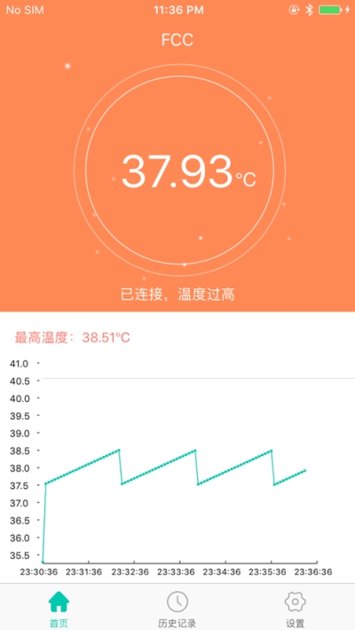 ǡҽ�����¼�app