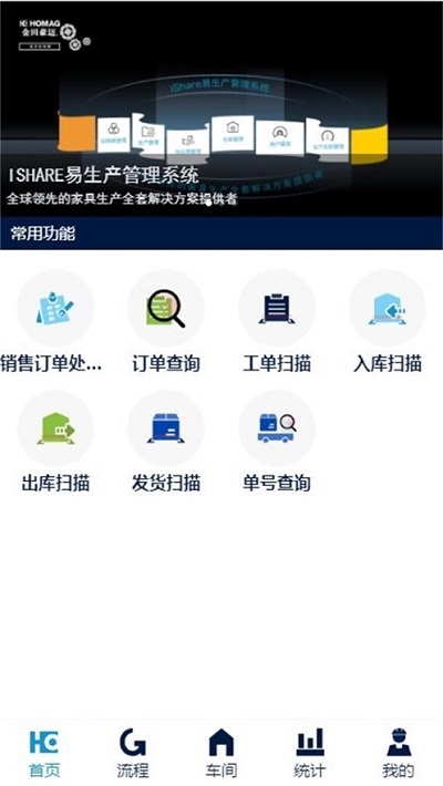 ISHARE(金田豪迈家具生产自动化管理软件) ISHARE(金田豪迈家具生产自动化管理软件)