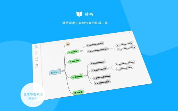 秒书图文排版工具 秒书图文排版工具