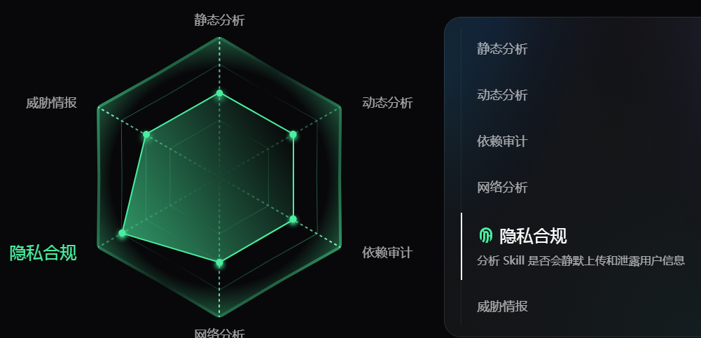 预览图