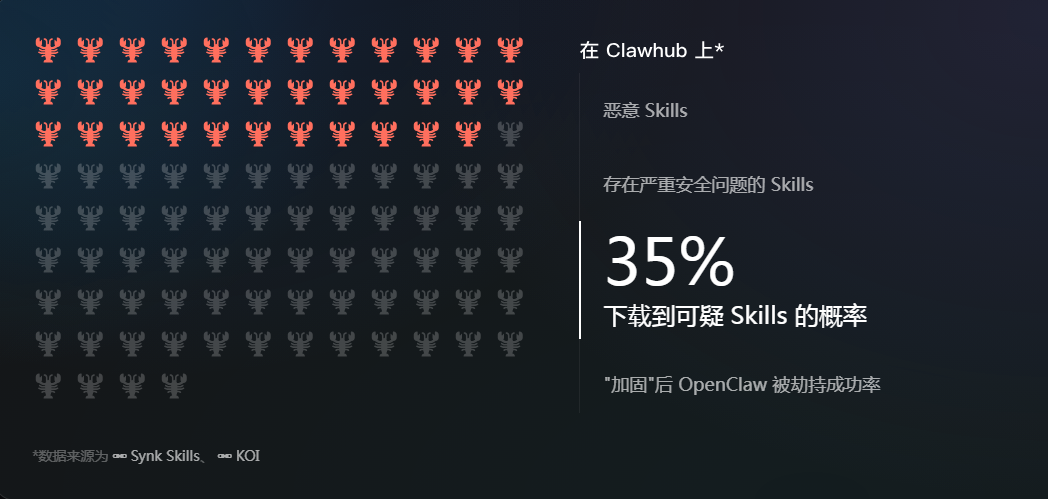 预览图