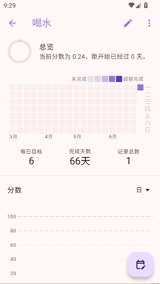 ����ϰ�����н�ͼ