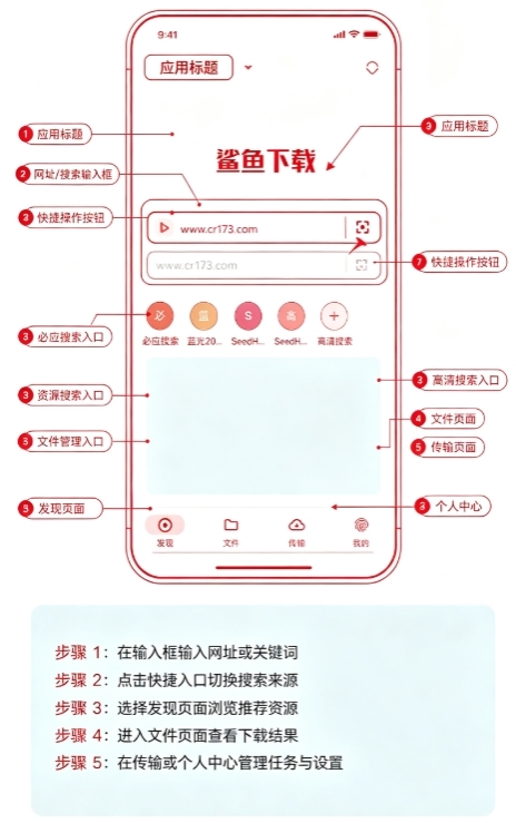鲨鱼下载器 鲨鱼下载器