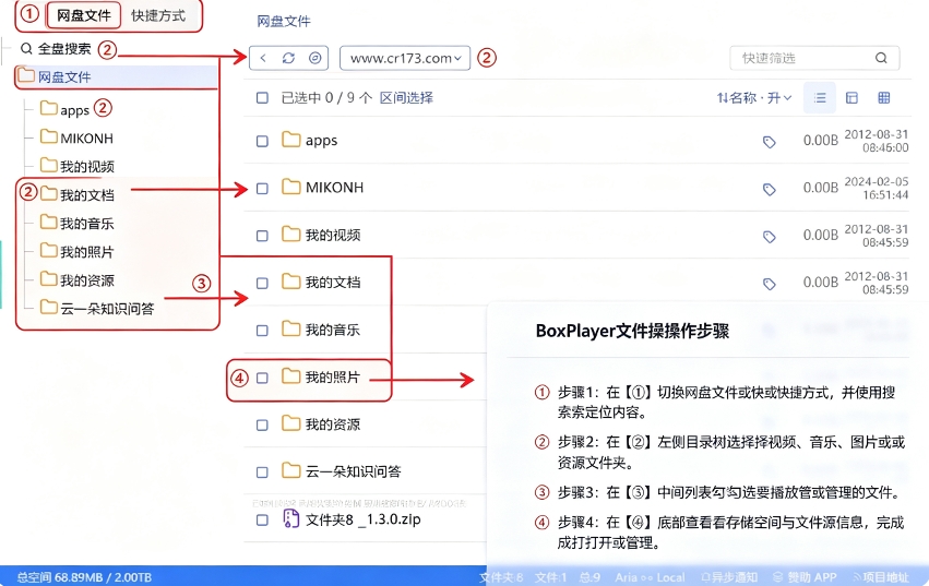 小白羊云盘 小白羊云盘
