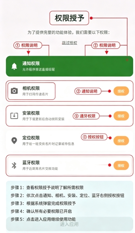 毛怪助手(MG Aide) 毛怪助手(MG Aide)