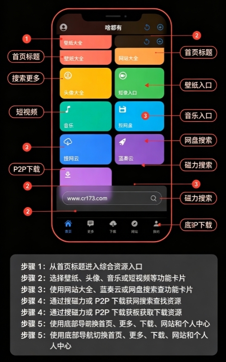 啥都有工具箱 啥都有工具箱