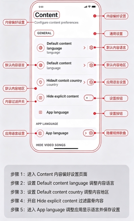 VIVI音乐 VIVI音乐