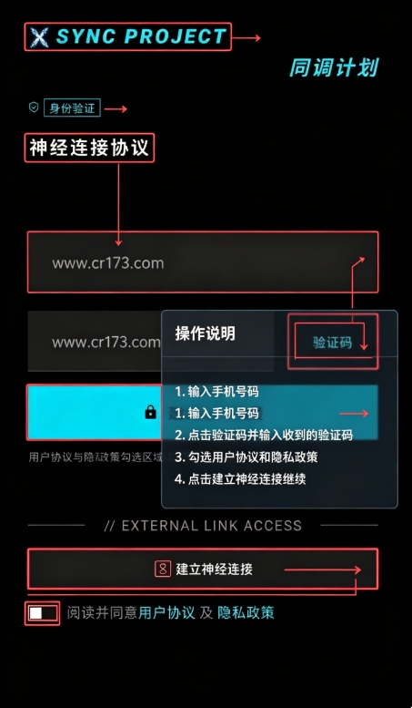 同调计划SYNCPROJECT 同调计划SYNCPROJECT