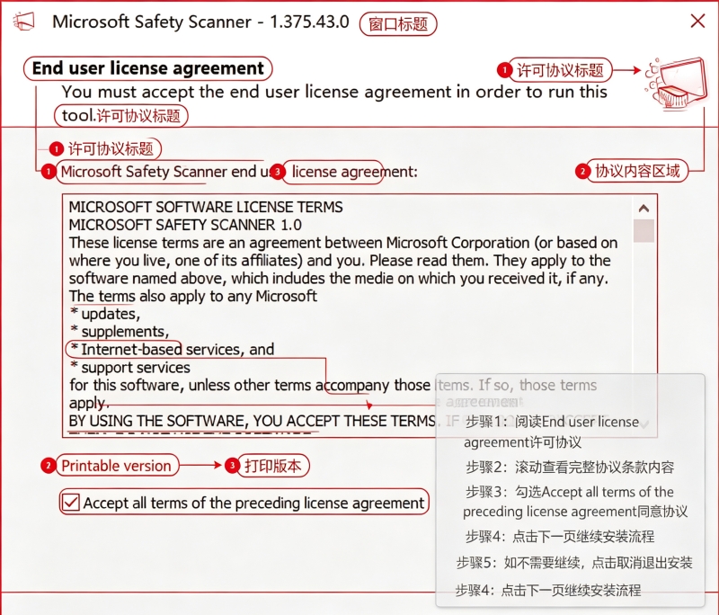 Microsoft Safety Scanner Microsoft Safety Scanner