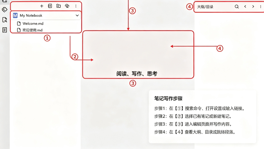 VNote
