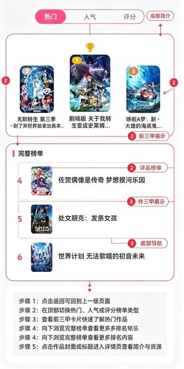 泡泡糖动漫 泡泡糖动漫