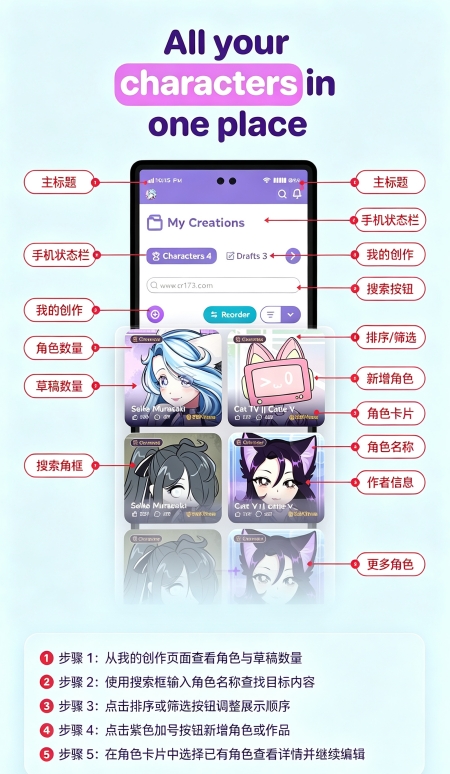 Charahub�ٷ���