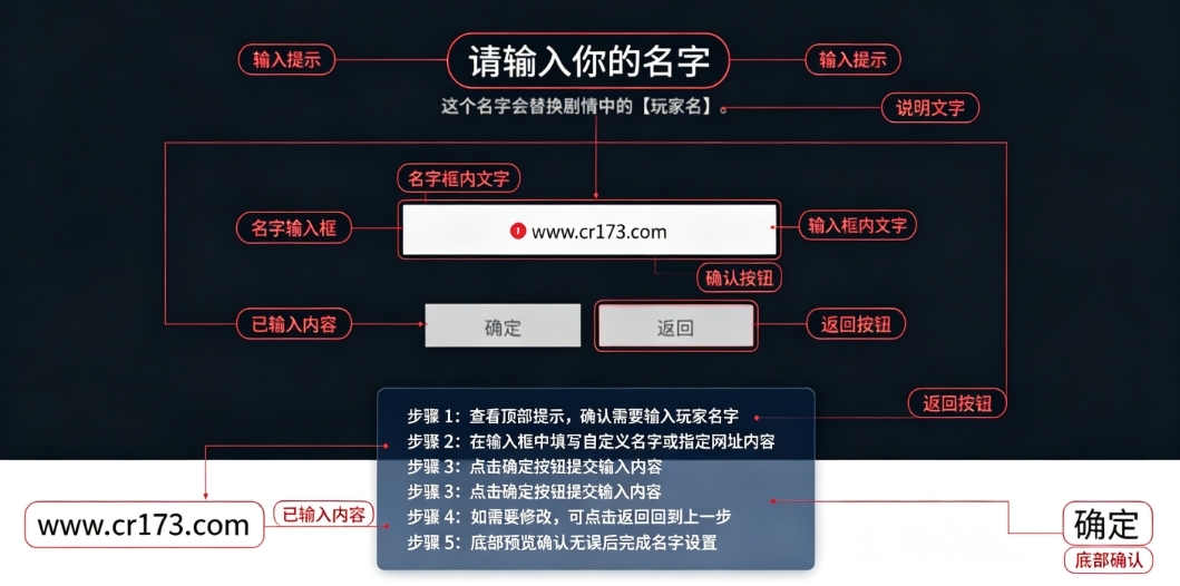 ���羭����ĳ���