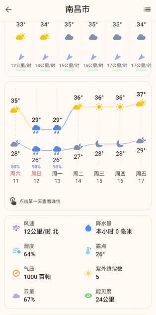 RainViewer�����״�