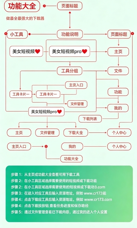 薄荷下载 薄荷下载