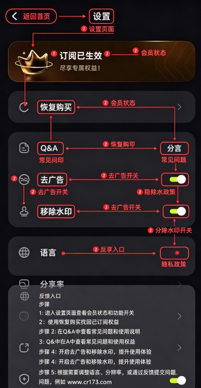 PixLift软件 PixLift软件