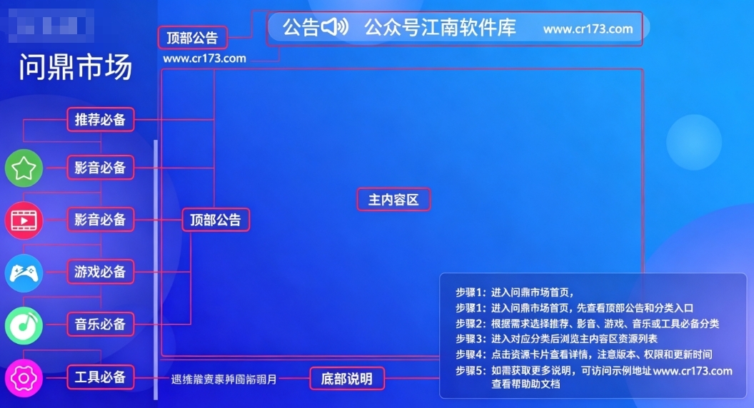i�ʶ��г�